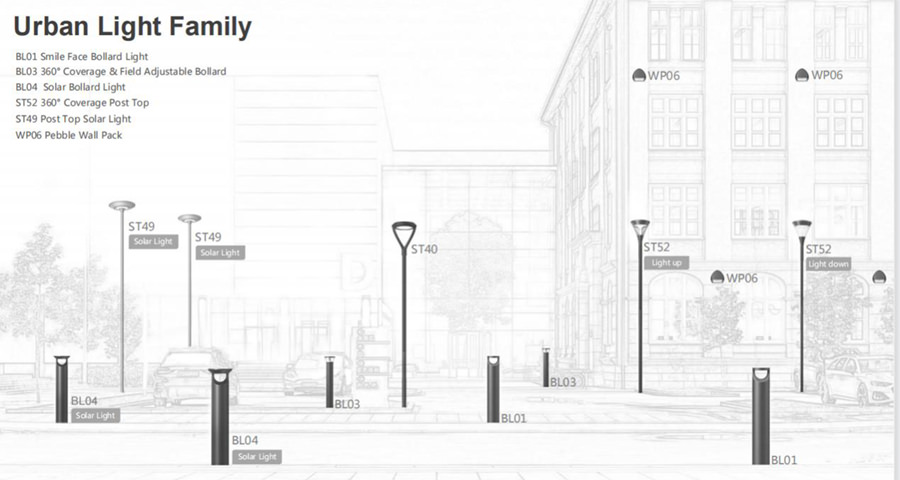 urban lighting family led light